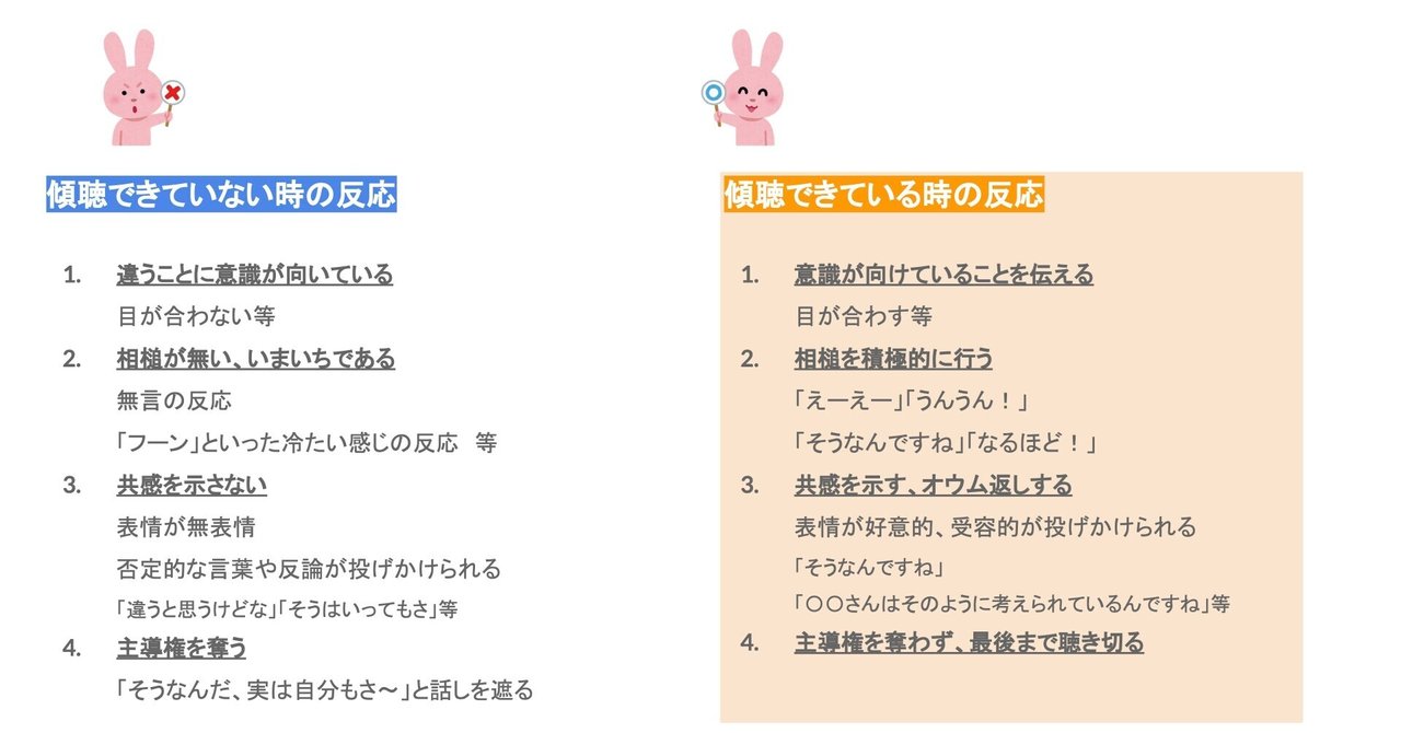 傾聴 勉強会についての振り返り coached コーチェット note