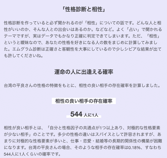 エムグラムを公開します 自己紹介 こんな性格 ぴんりゃん Note
