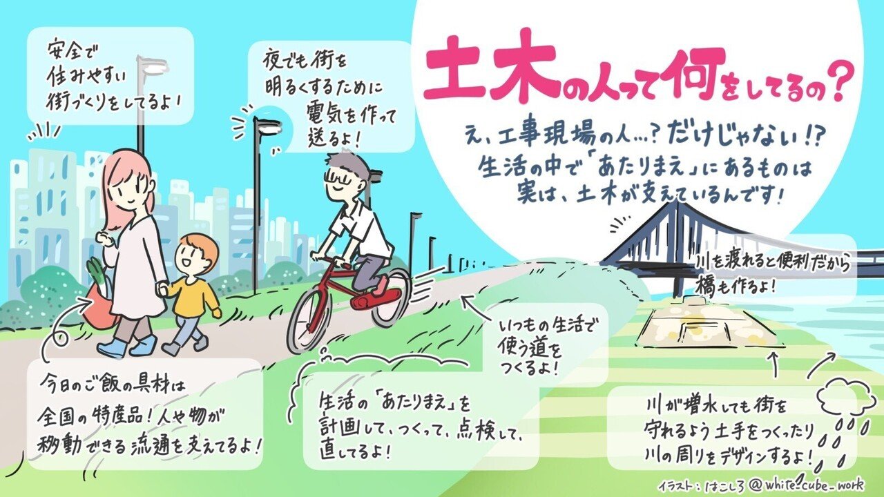 イラストを描いていただきました 公益社団法人土木学会 Note イラストを描いていただきました 公益社団法人土木学会 Note