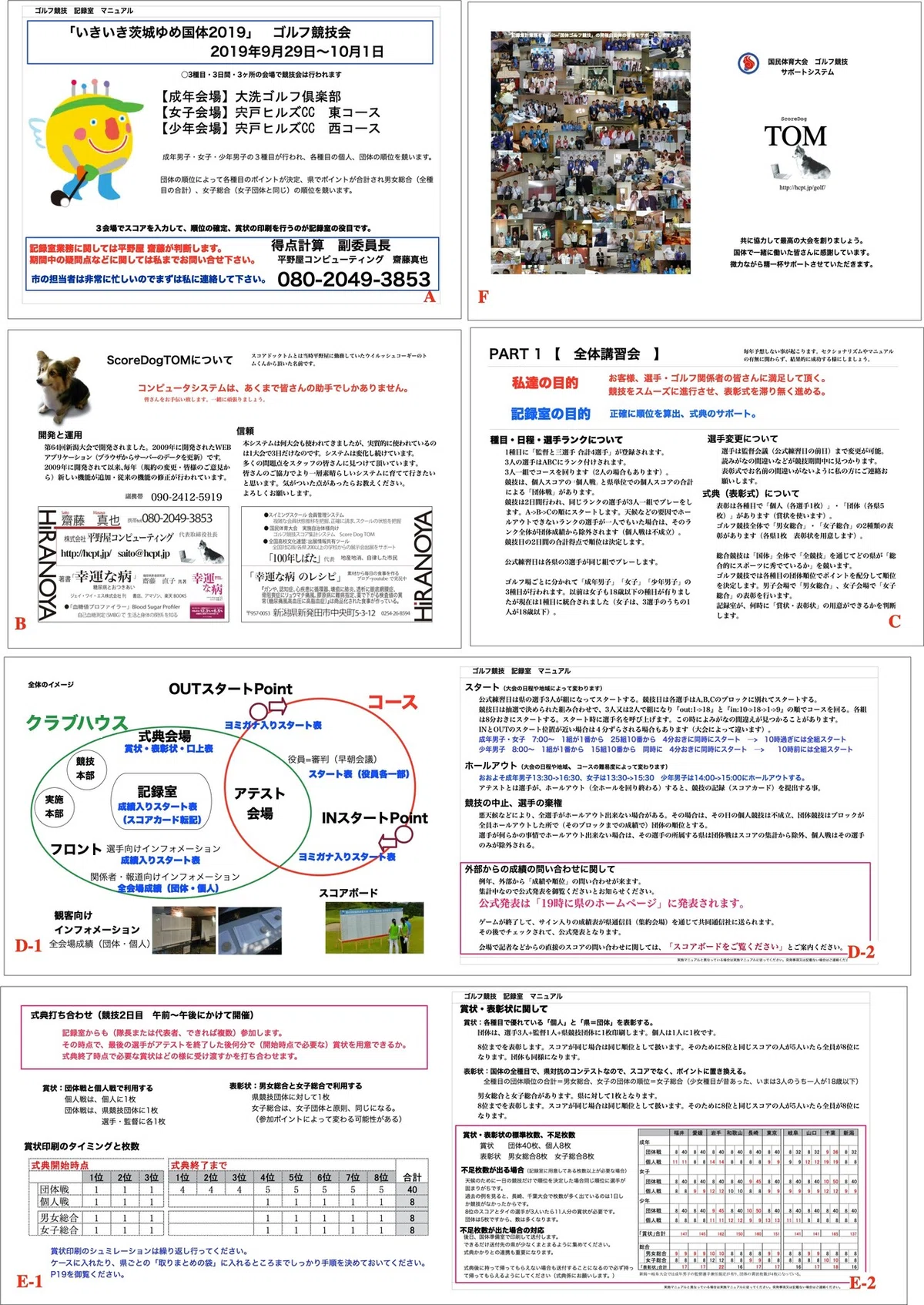 国体1