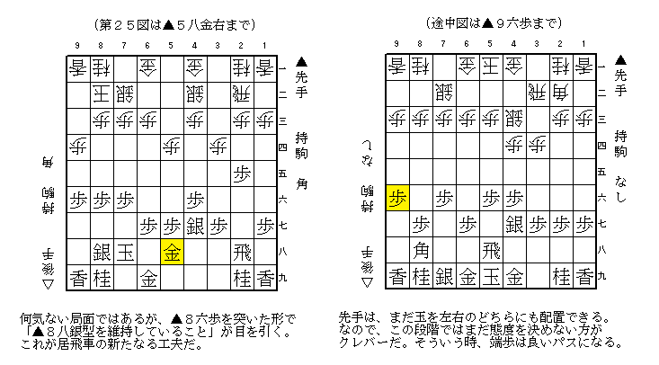 あらきっぺ　振り飛車
