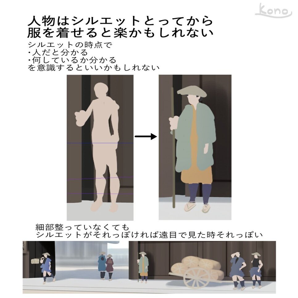 背景ワンドロ 関所の描き方 背景イラスト配布中 コノハ Note