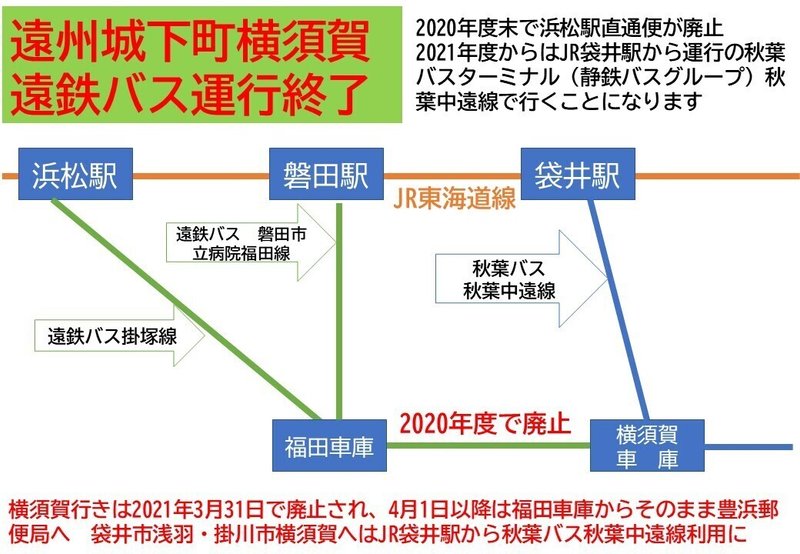 年度末で掛川 袋井から遠鉄バス撤退 Yosuke Narukiyo Note