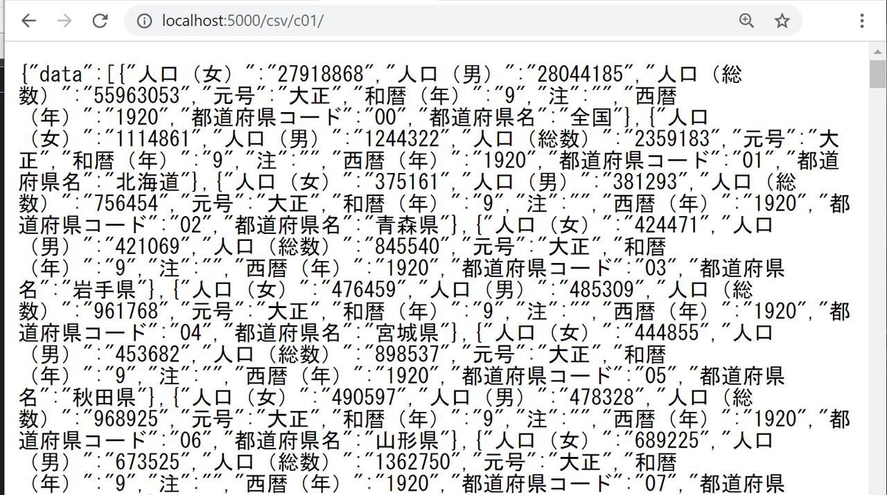 jsonデータ例_国勢調査2