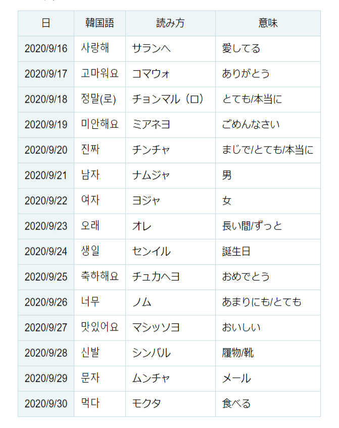 1日1韓国語 年9月 ひょなぎる Note