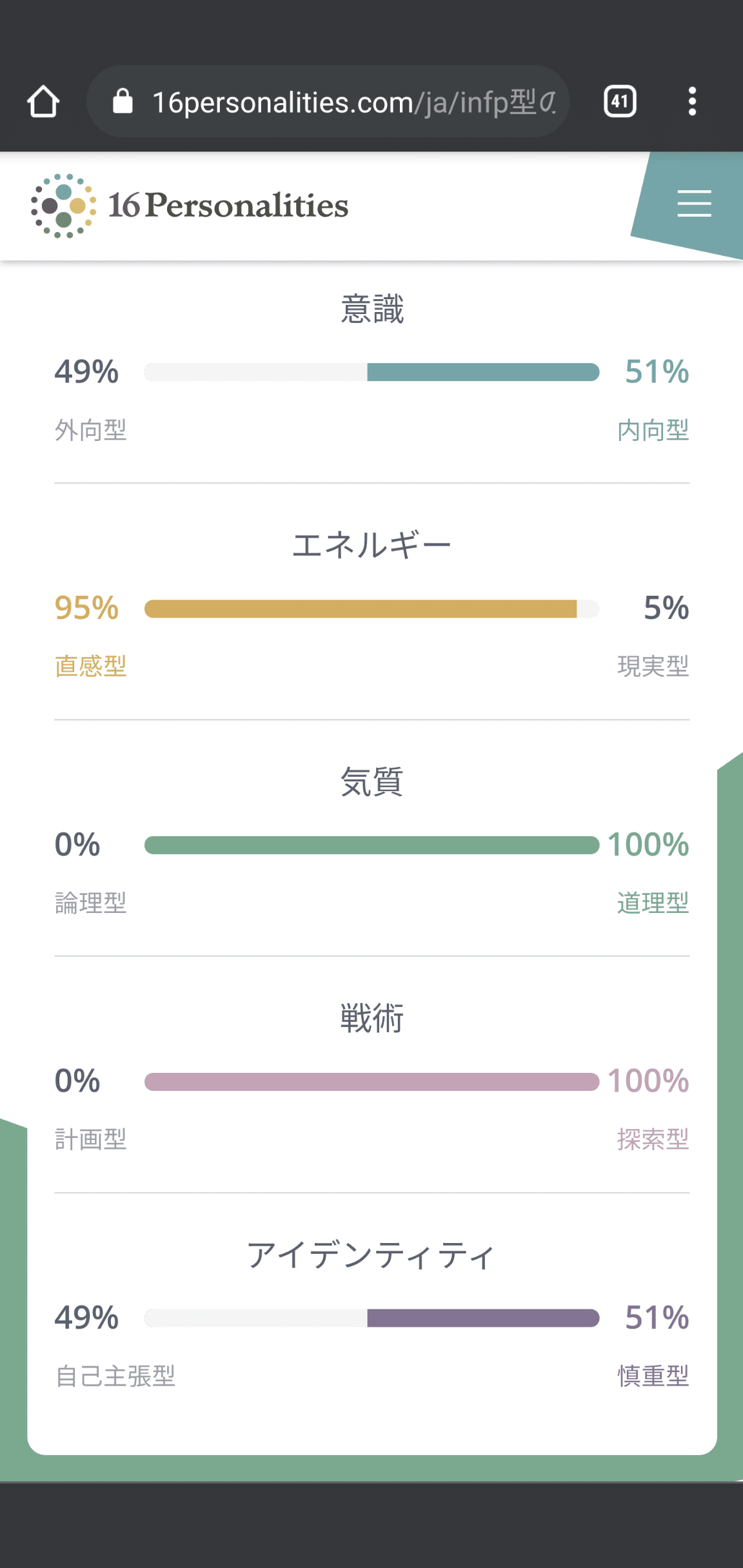 診断 内向 的 内向型診断テスト【全28問の無料診断で自分の強みもわかる！】