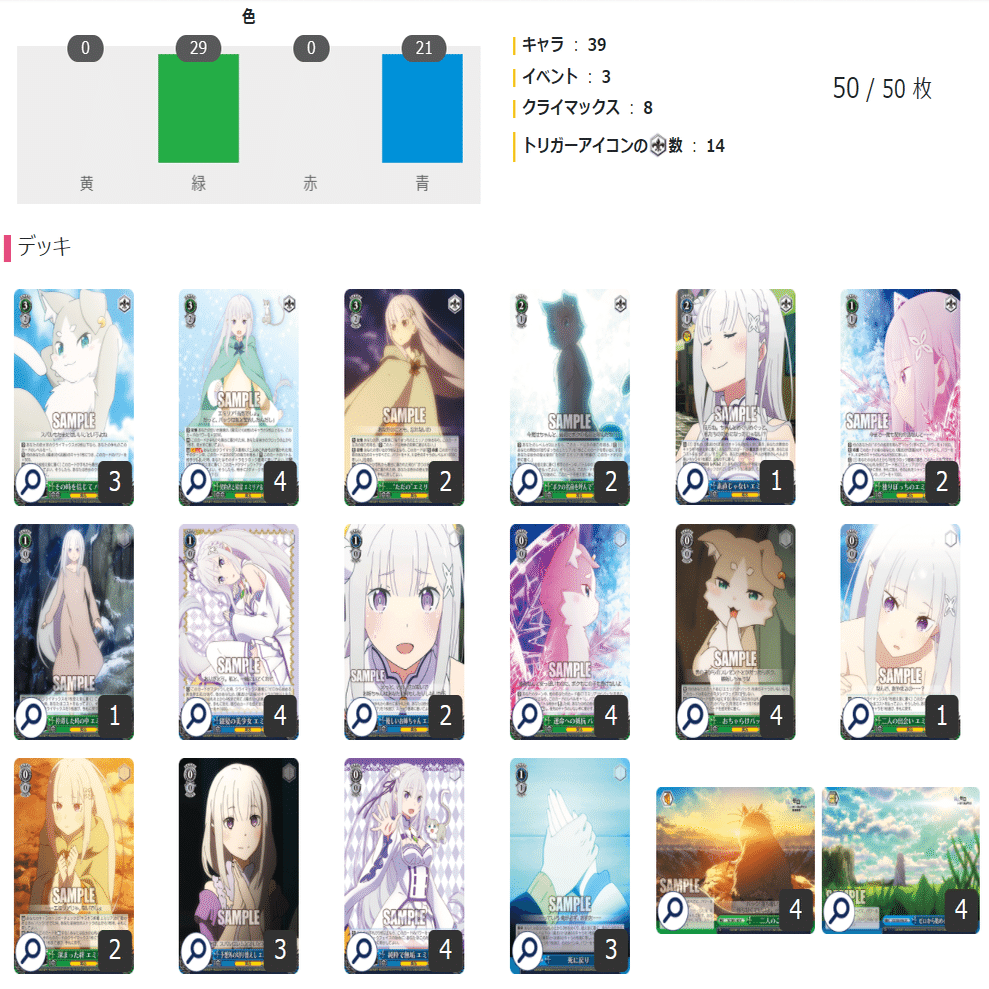 WS】宝本リゼロ｜エルヴィー