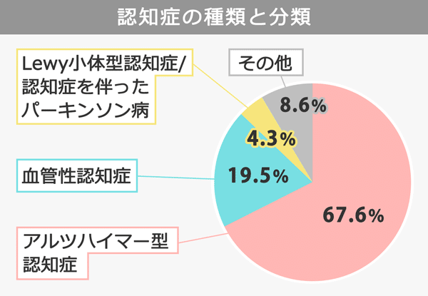 脳を破壊し 痙攣が止まらない クールー病 を発症させる ワクチン 松井秀之 Note