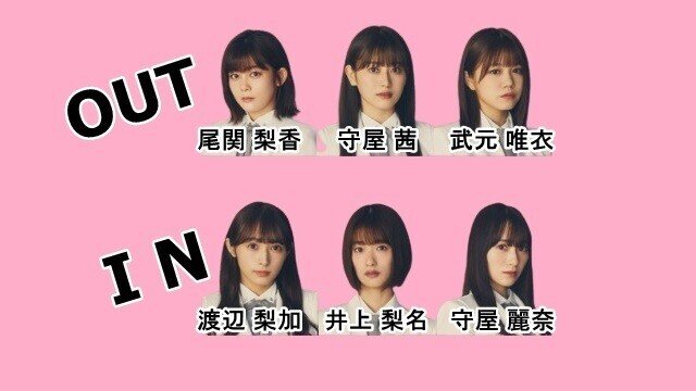 櫻坂46 フォーメーション 予想 Forever Fuckingfat 櫻坂46 フォーメーション 予想 Forever Fuckingfat