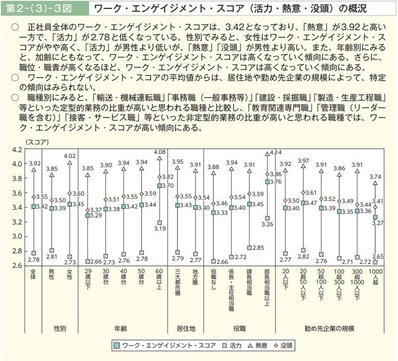 スクリーンショット 2021-03-18 7.45.40