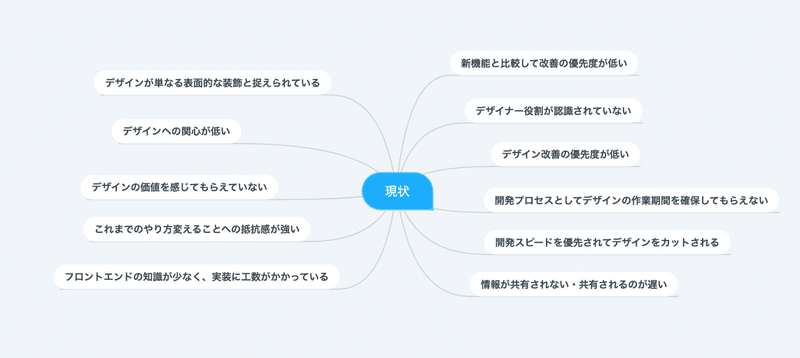 スクリーンショット 2021-03-18 9.15.39