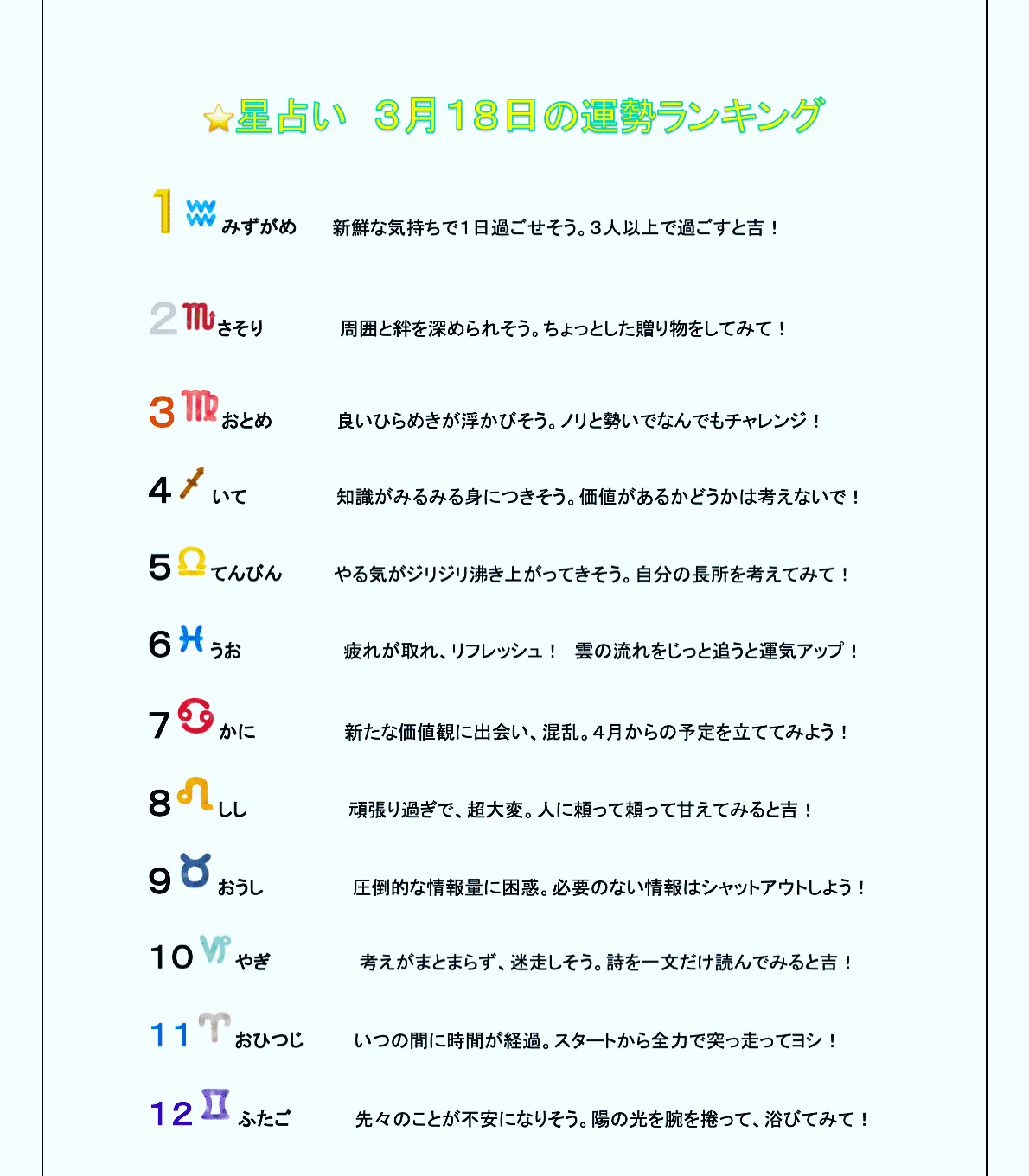 毎日星占い 3月18日のあなたの運勢は 占い 星座占い 今日の運勢 3月18日 Fortune Ken Note
