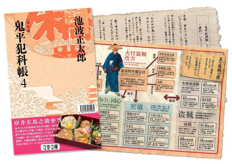 鬼平犯科帳弁当 第二弾 岸井左馬之助弁当 発売 記念特典を特別公開 本の話 Note