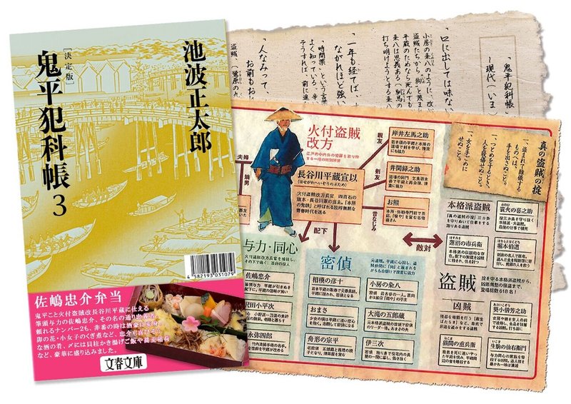 鬼平犯科帳弁当 第二弾 佐嶋忠介弁当 発売 記念特典を特別公開 本の話 Note 鬼平犯科帳弁当 第二弾 佐嶋忠介弁当 発売 記念特典を特別公開 本の話 Note
