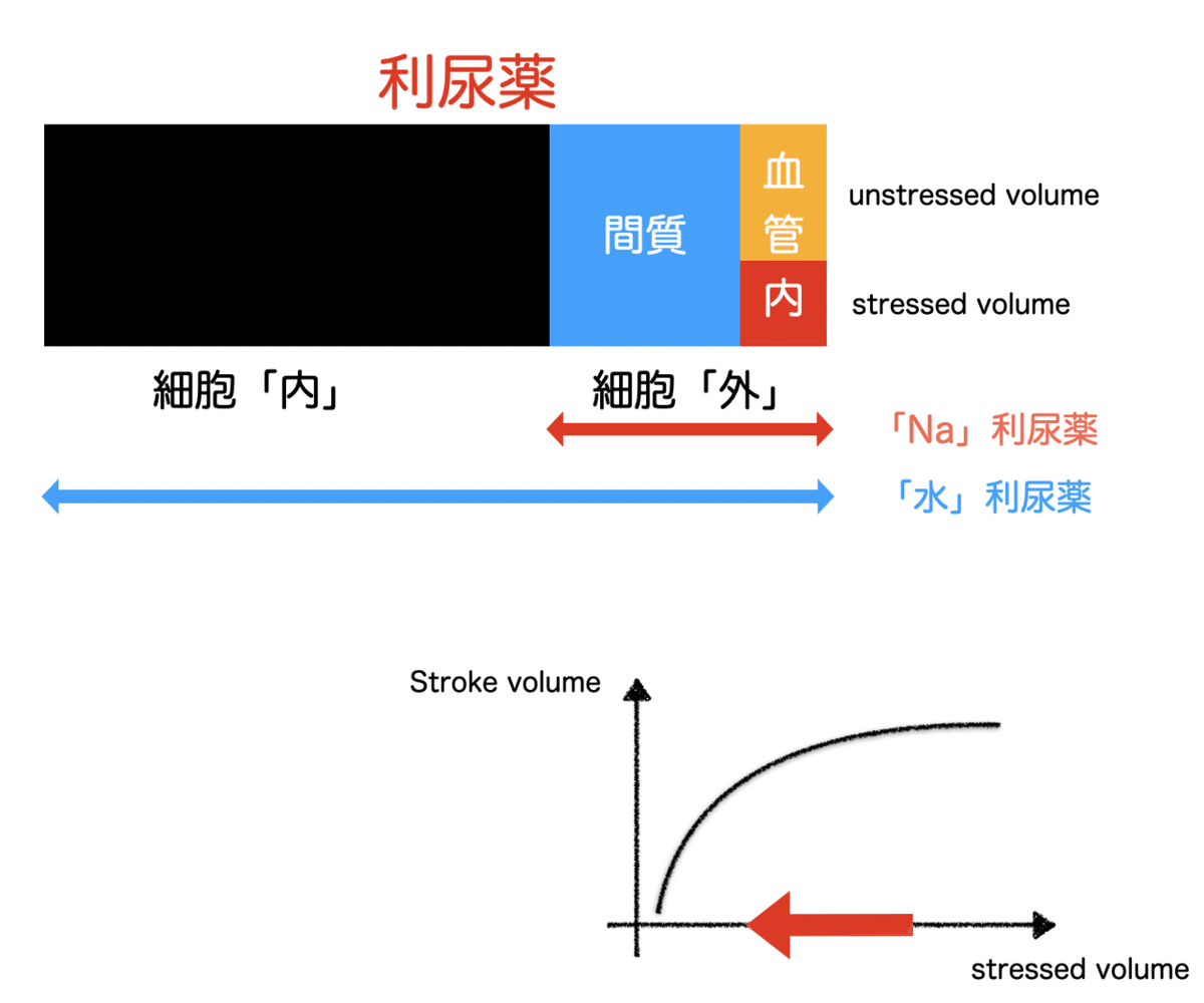 スクリーンショット 2021-03-18 11.27.38