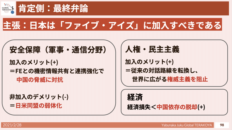 スクリーンショット 2021-03-18 12.29.51