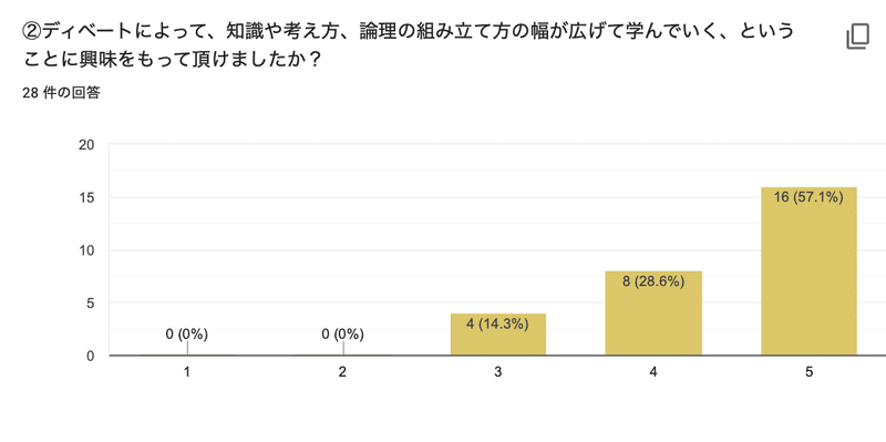 スクリーンショット 2021-03-12 22.09.56