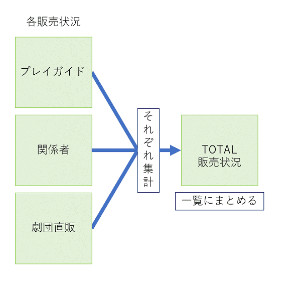 スライド1