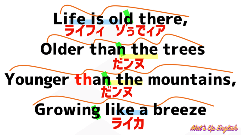 カントリーロードを一緒に歌おう Take Me Home Country Roads まつぼー先生 高校英語教師 Youtube Podcast Note カントリーロードを一緒に歌おう Take Me Home Country Roads まつぼー先生 高校英語教師 Youtube Podcast Note