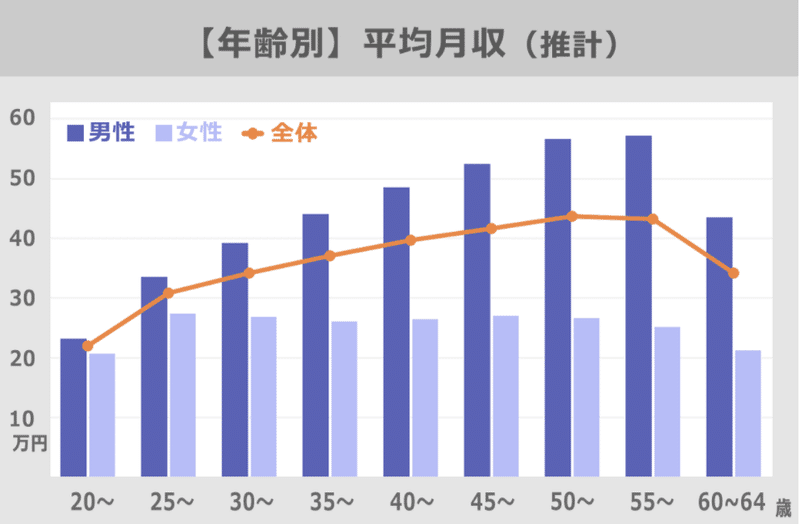 スクリーンショット 2021-03-18 15.52.51