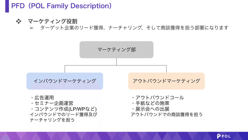 スクリーンショット 2021-03-18 14.02.44