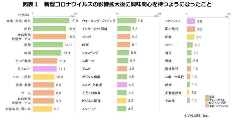 図表1-768x391