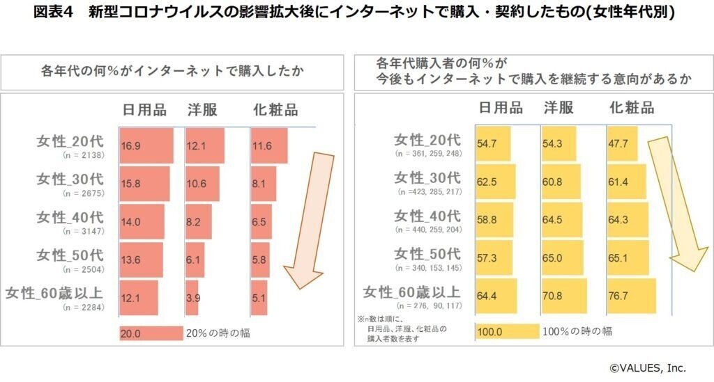 図表4-1024x549