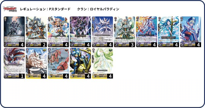 ヴァンガード　ゲートボール　ビクトール軸　デッキパーツ ヴァンガード/Gスタンダード(超越環境）ゲートボール（メモリアル