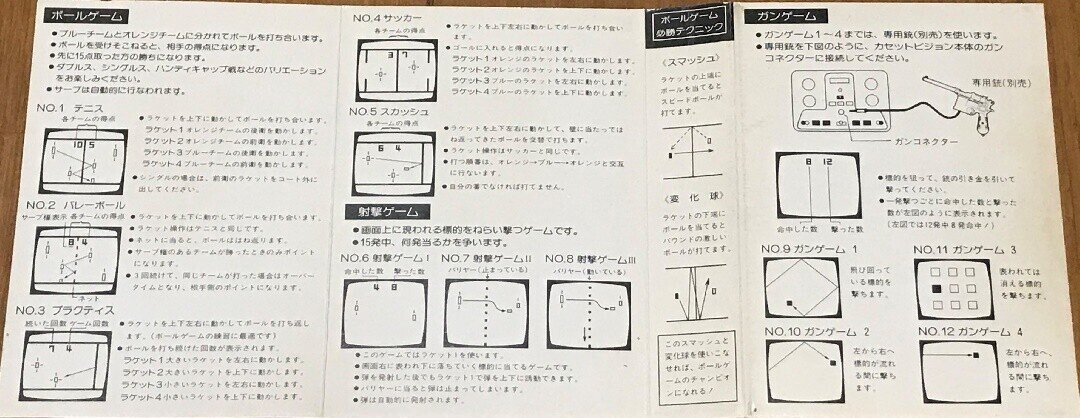カセットビジョンを振り返る第7回（最終回） ビッグスポーツ12