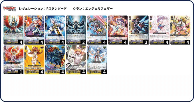 ヴァンガード　ゲートボール　ビクトール軸　デッキパーツ パーツ4471 遊戯王 1103環境 ゲートボール インゼクター デッキ