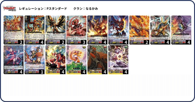 定番のお歳暮&冬ギフトの商品をすべ ウズメディアvol.45 【ゲートボール環境構築まとめ 双剣覚醒 カードファイト!! ヴァンガード