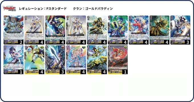 ウズメディアvol.45 【ゲートボール環境構築まとめ 双剣覚醒
