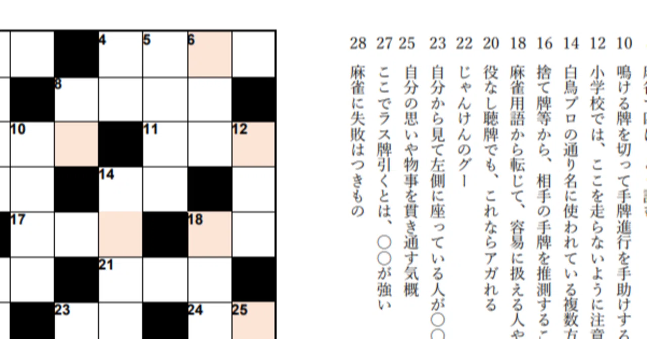 麻雀クロス その１ ニャンチャロフ Note