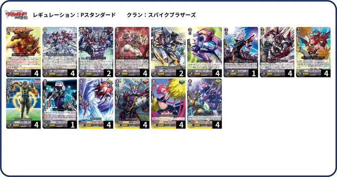 ウズメディアvol.45 【ゲートボール環境構築まとめ 双剣覚醒 ウズメディアvol.45 【ゲートボール環境構築まとめ 双剣覚醒