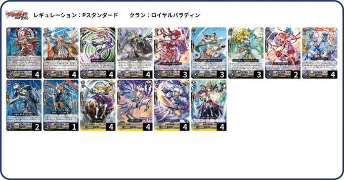 ヴァンガード ゲートボール　カオブレ　デッキ　ハイレート ウズメディアvol.45 【ゲートボール環境構築まとめ 双剣覚醒