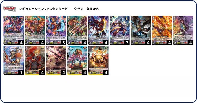 ウズメディアvol.45 【ゲートボール環境構築まとめ 双剣覚醒 ウズメディアvol.45 【ゲートボール環境構築まとめ 双剣覚醒