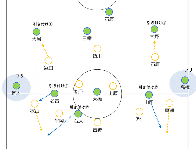 スライド3