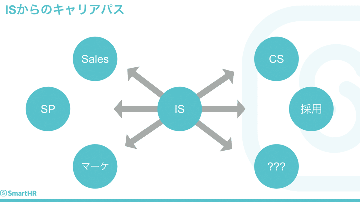 スクリーンショット 2021-03-18 20.20.38