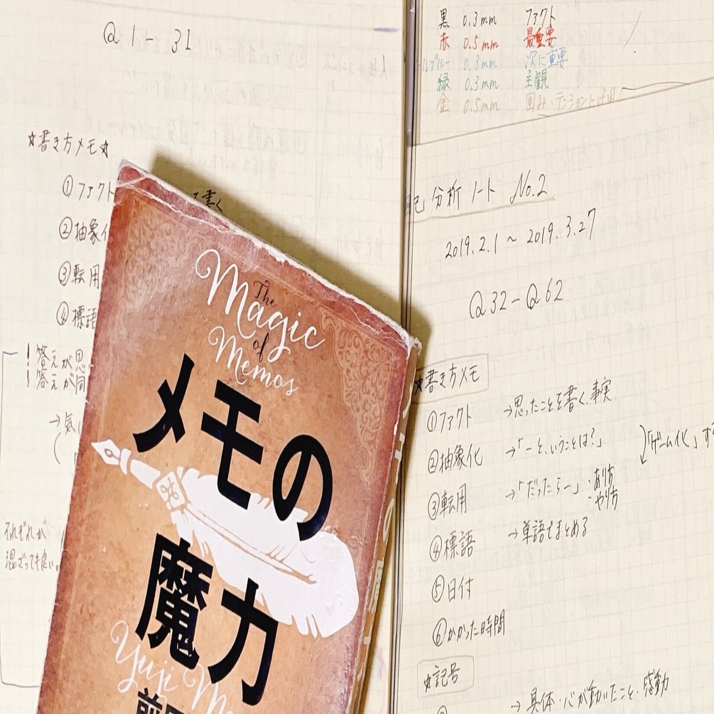 メモ魔初心者が重宝していた「書き方ガイド」｜現代に蘇った孔子のメモ録