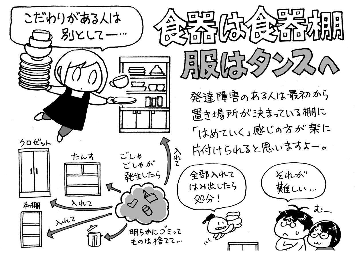 くらげ 寺島ヒロ 発達障害あるある対談 第248回 更新されています 今回は 食器は食器棚へ 服はタンスへ ものを置く場所を決めることがａｄｈｄの 整理整頓の近道 ってお話 良かったら見てね 本文記 寺島ヒロ Note