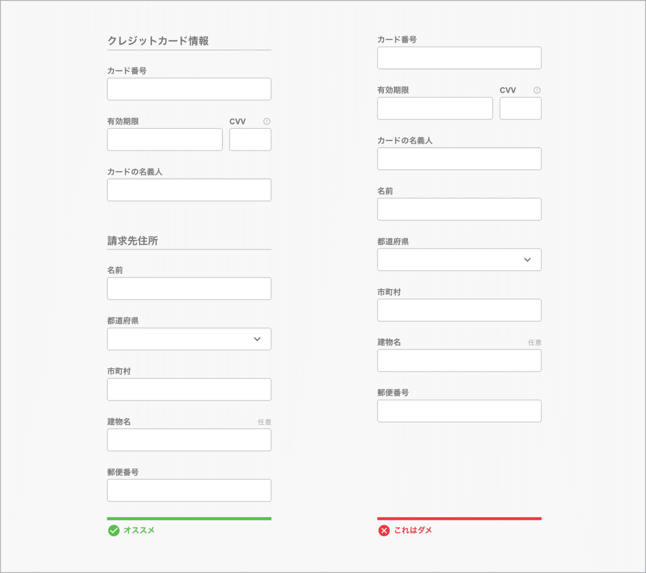 入力フォームuiのベストプラクティス その1 とよもも Note 入力フォームuiのベストプラクティス その1 とよもも Note