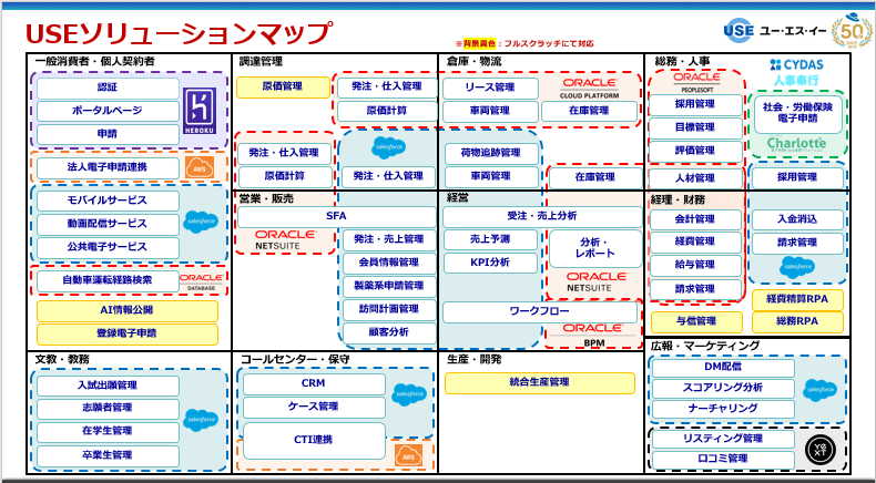 キャプチャ