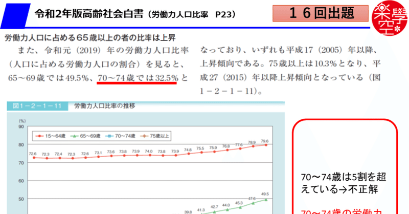 第16回キャリアコンサルタント試験全問解説週明けリリース＆ロープレ試験の方へ