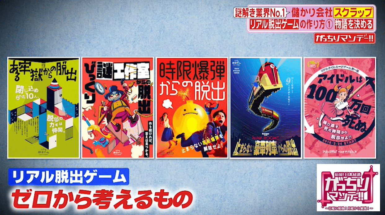 リアル脱出ゲームで売上げ38億円 ナゾ解き業界トップの スクラップ を徹底取材 謎クリエイターたちの謎作り現場に潜入 がっちりマンデー Note編 がっちりスクール Note リアル脱出ゲームで売上げ38億円 ナゾ解き業界トップの スクラップ を徹底取材 謎クリエイターたちの謎作り現場に潜入 がっちりマンデー Note編 がっちりスクール Note