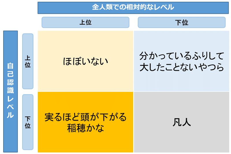 日記 結局krevaはカッコいい のなか Note 日記 結局krevaはカッコいい のなか Note