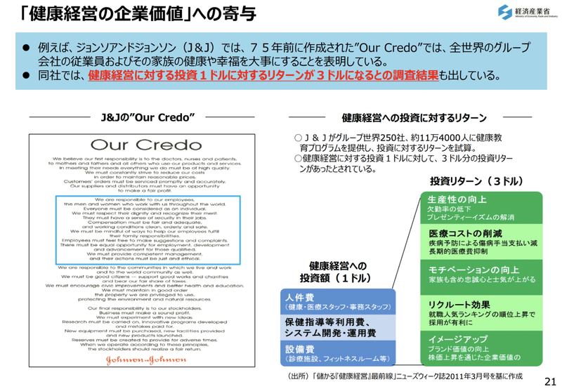 スクリーンショット 2021-03-19 9.54.25