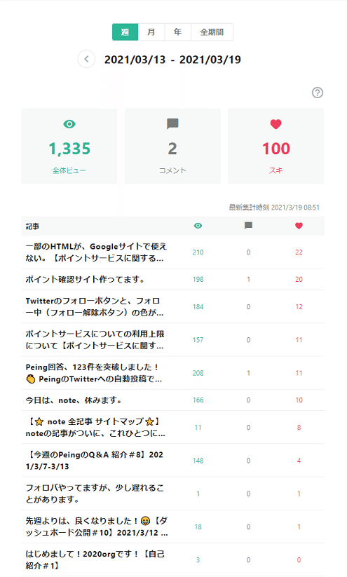 スクリーンショット 2021-03-19 090303