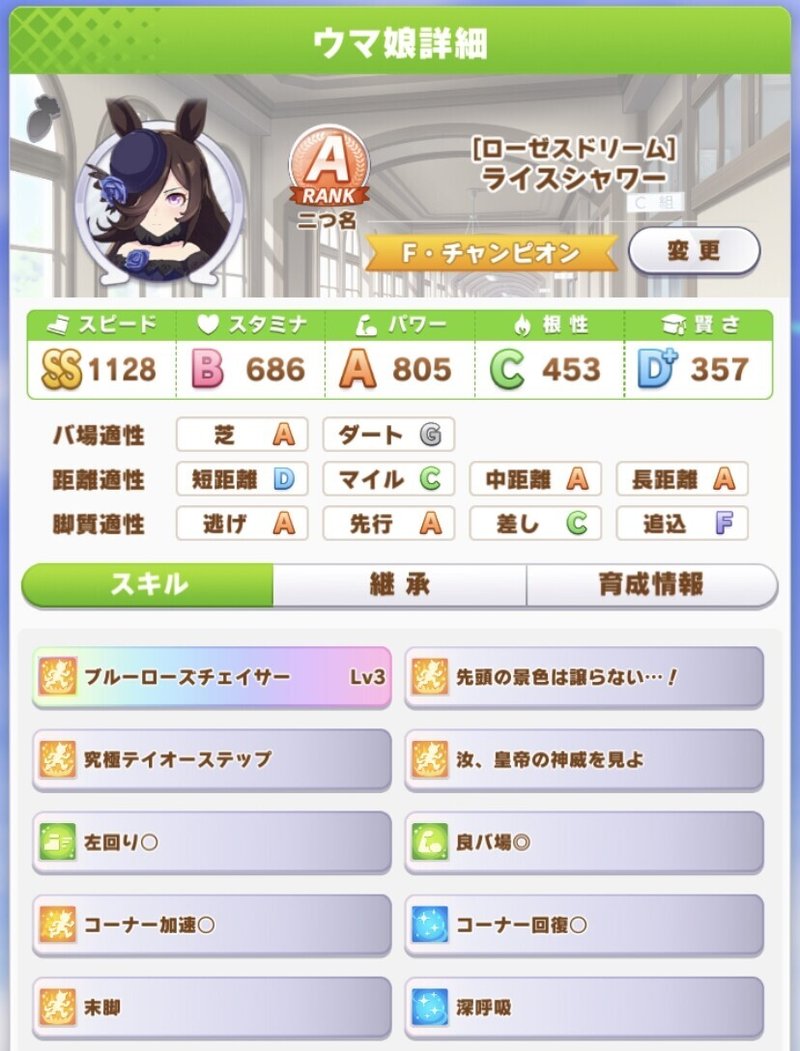 ウマ娘 ライスシャワー育成論 高速逃げライス だーま Note