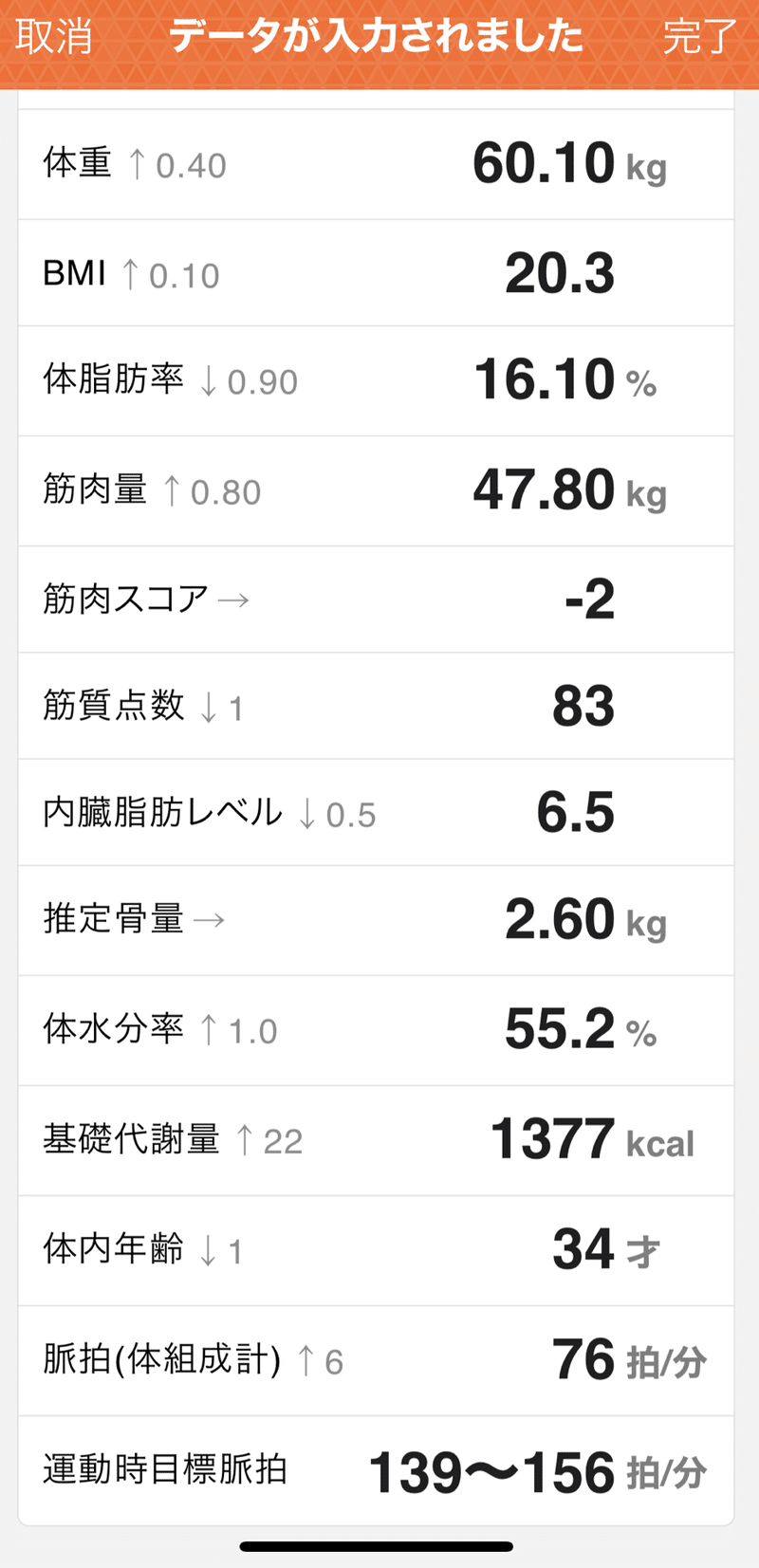 やる気ゼロ日記3月19日 落合隼亮 Note