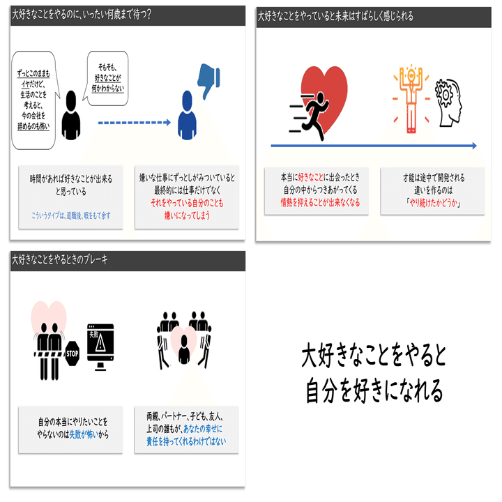 キャリア図解 1 大好きなことをやって生きよう ー一度きりの人生ー ミツモト 天職の探し方 著者 Note